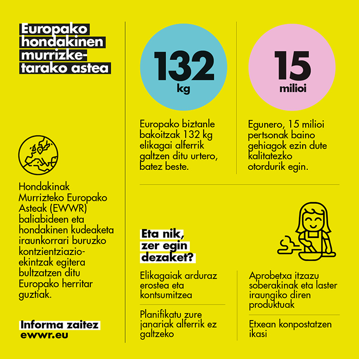 Infografia Astea