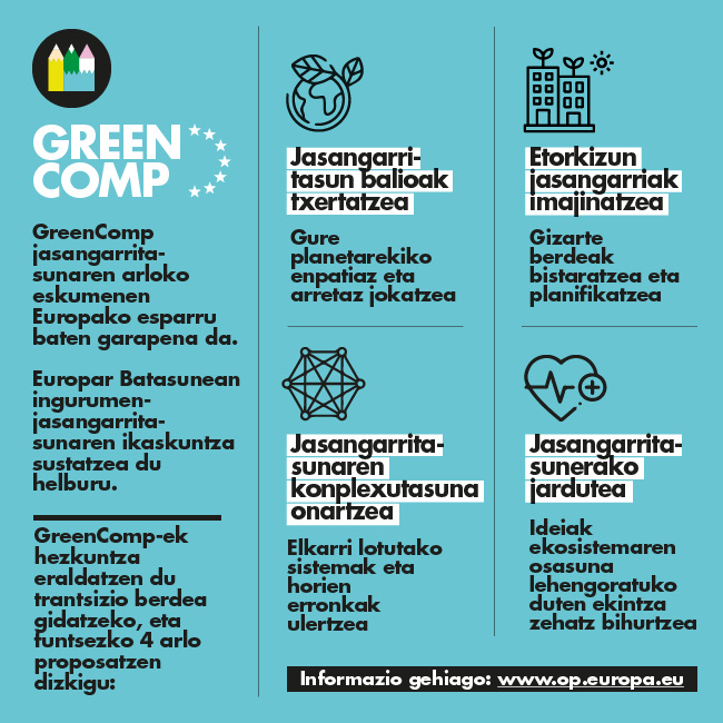 Green Comp EUSK